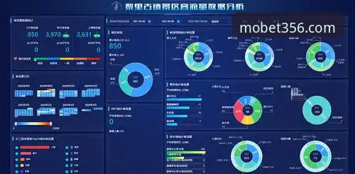 bet356数据安全 bet356体育平台数据安全 vs 传统方案:哪种方式更可靠?